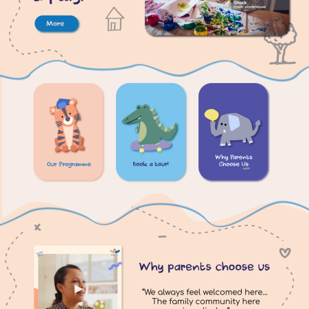 Kitakids Website